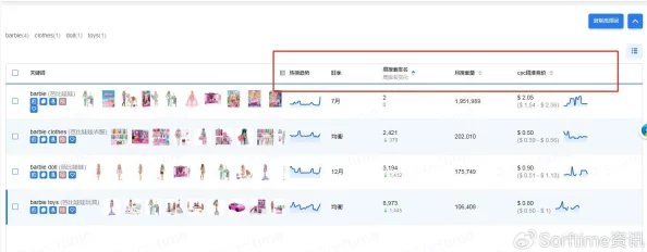 操逼應用:热门词,如何选择最适合自己的应用? 操逼應用:热门词,如何选择最适合自己的应用?