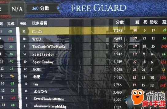 独奏骑士：精通刀锋流的极限闯关策略与实战技巧分享