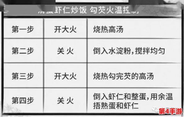 蛋仔滑滑：解锁601-700关秘籍，高效利用冲刺火箭策略最大化通关收益