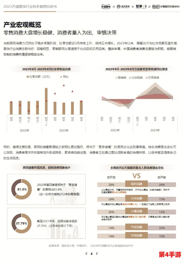 日本一码二码三码：深度解析2023年最新流行趋势与市场动态