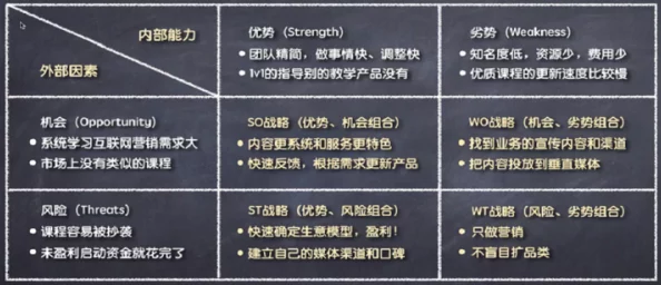 三角洲行动曼德尔砖高效销售策略：解锁独特卖点，优化交易流程指南