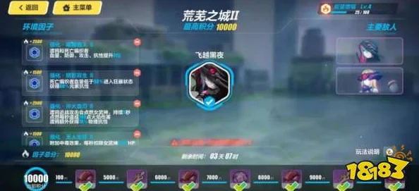 崩坏3游戏进阶:全面解锁断罪皇女角色攻略与高效获取技巧指南 崩坏3游戏进阶:全面解锁断罪皇女角色攻略与高效获取技巧指南