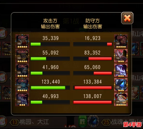 重塑经典之战：小冰冰传奇怀旧服虚空克星阵容策略精选