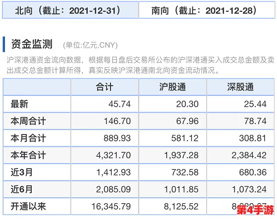 十大看黄软件排行榜，2021年最新热门推荐