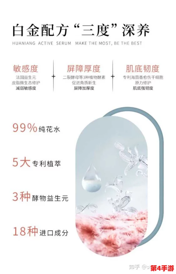 一区二区三区国产好的精华液春科，让肌肤焕发光彩，用户评价与效果相辅相成，值得一试！