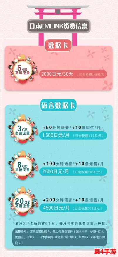 日本高清一卡二卡三卡四卡免费热门优惠活动限时特价促销
