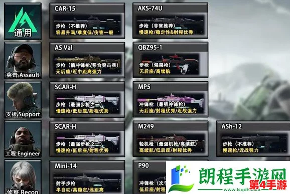 《三角洲行动》战域霸主养成：精选顶级武器，制霸大战场策略指南