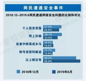 掌握内容安全,详解如何高效启用麦克风警告功能 掌握内容安全,详解如何高效启用麦克风警告功能