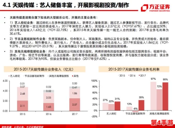 十大禁用黄台2024：深度解析最新网络安全政策与用户隐私保护措施