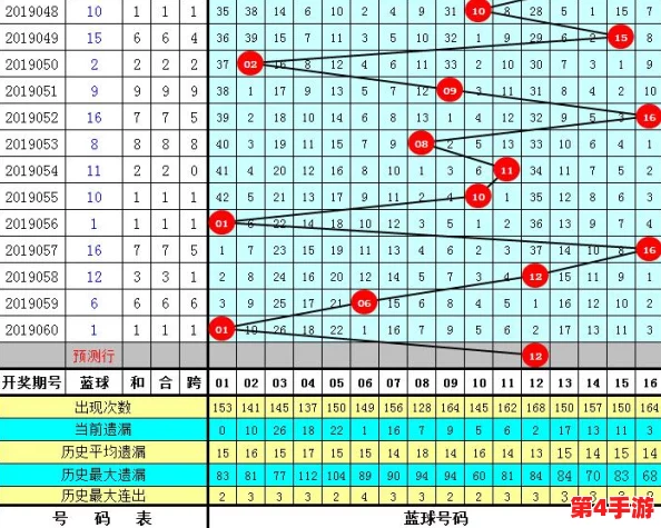 绝区零首幕初镜第三天挑战全攻略：解锁关键线索，突破重重难关的实战指南