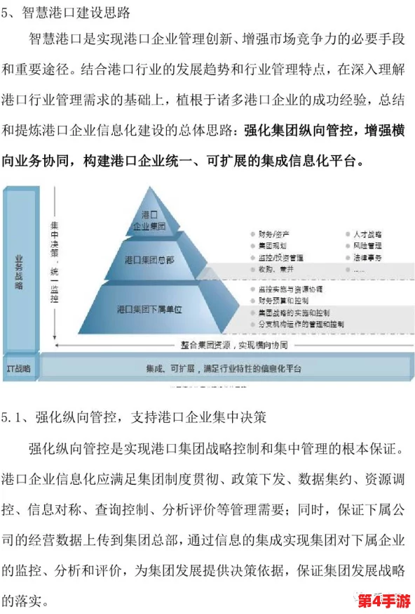 EEUSs：如何在数字化时代提升企业竞争力与创新能力的关键策略分析