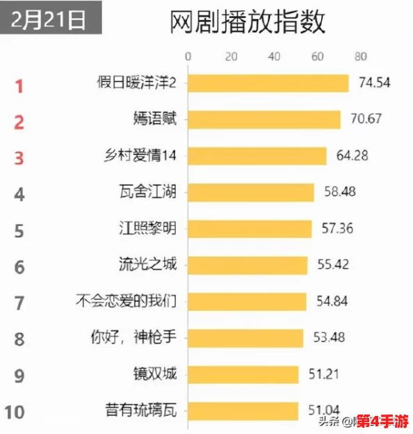 八戒,八戒网剧在线观看6：从用户好评中看这部剧如何赢得观众的心与热爱