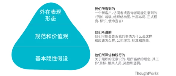 《暗喻幻想》社群职业深度剖析：实战表现与独特魅力大起底
