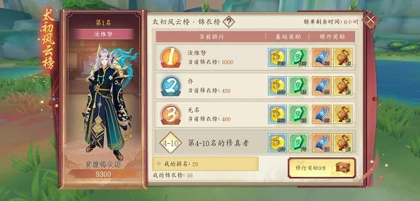 《太古妖皇诀》高效冲级秘籍：资深玩家亲授，从零到满级的轻松飞跃策略
