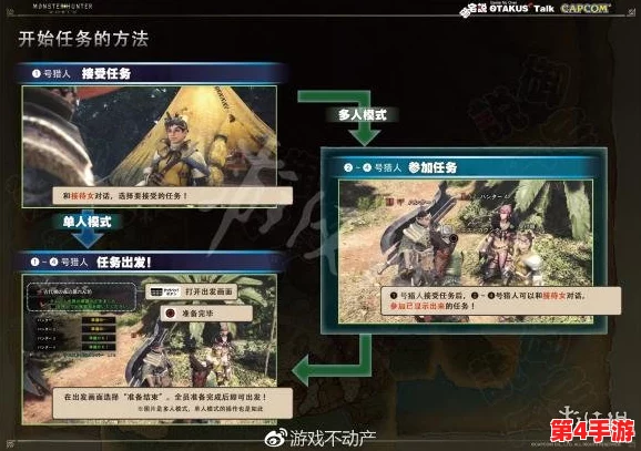 《怪物猎人》游戏安装指南：优选存储盘符，优化游戏体验与加载速度策略