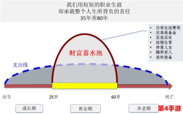 《闪烁之光》高效钻石获取策略：掌握快速积累财富的关键途径与技巧
