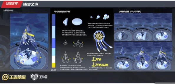 探索暗喻幻想施疗师的独特技能集：创意疗法与心灵启迪艺术全览