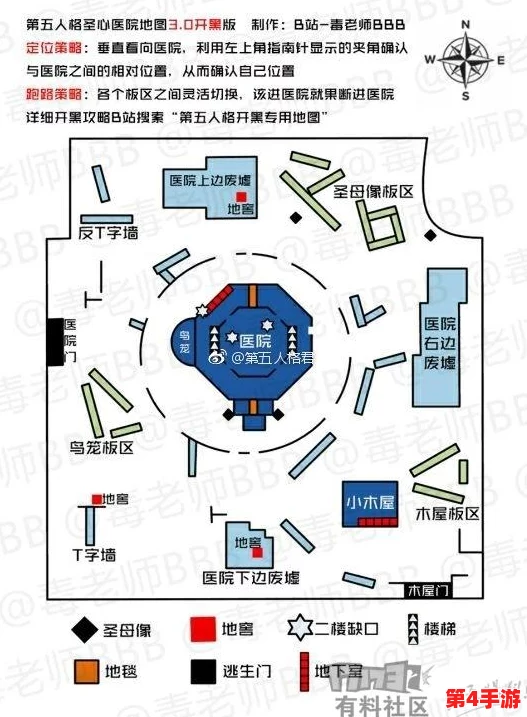 《第五人格》策略盛宴：鬼屋保卫战实战技巧与地图布局全攻略