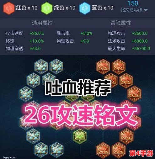 王者荣耀：高效铭文配置攻略，掌握铭文购买策略与搭配技巧提升战力