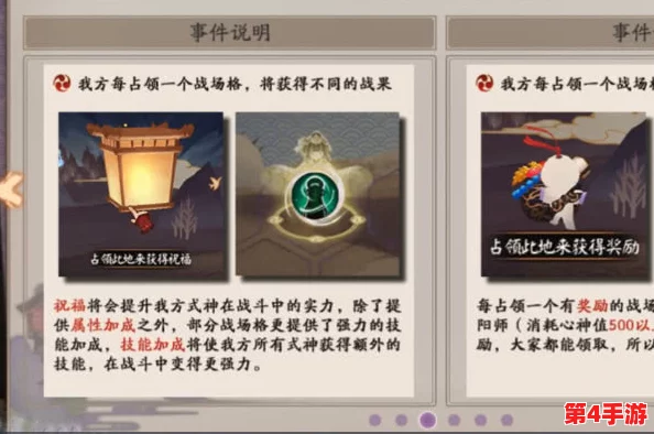 《三角洲行动》全面指南：高效解锁并强化六级防御甲的实战策略与技巧