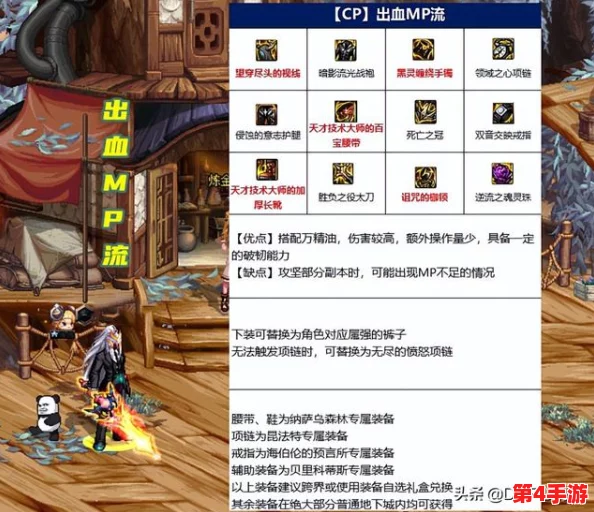DNF红眼觉醒：110版本顶尖装备搭配策略，狂战士专属战力飙升指南