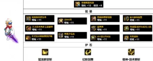 DNF剑魂装备搭配新思路：融合戒指选择策略与实战效能深度考量