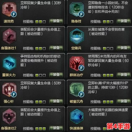 探索星牧胤痕:〈归龙潮〉中独特技能效果与实战应用详述 探索星牧胤痕:〈归龙潮〉中独特技能效果与实战应用详述