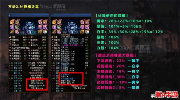 DNF玩家必备：全面评测抗性提升辅助装备，优选哪些助力挑战更无忧？