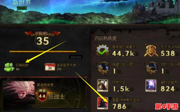 《地下城与勇士》男角色深度挖掘：揭秘隐藏人气职业之选，你的冒险新伙伴是哪位？