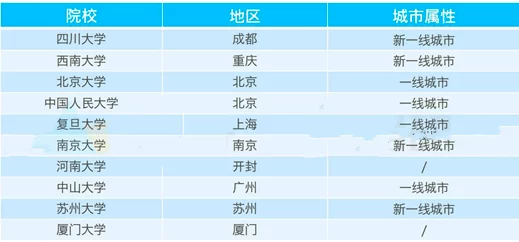 博雅和榜一大哥:热门词汇解读及趋势分析 博雅和榜一大哥:热门词汇解读及趋势分析