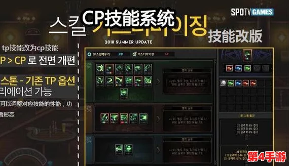《地下城与勇士》中,75级史诗装备精选:探索最佳属性搭配与职业契合度深度指南 《地下城与勇士》中,75级史诗装备精选:探索最佳属性搭配与职业契合度深度指南