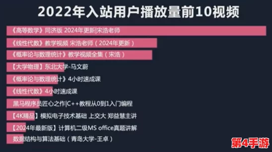 免费b站在线观看人数在哪破解版？揭秘UP主爆火秘籍，轻松突破10万观看量！