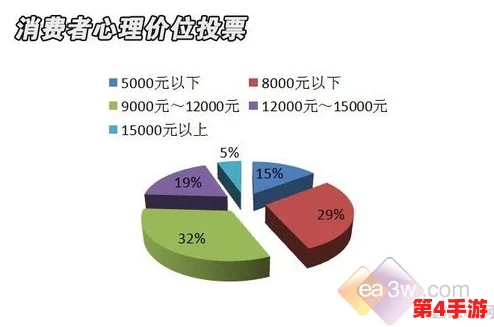 一亲二膜三叉四强五射：深度解析当代社交媒体对年轻人心理的影响与趋势