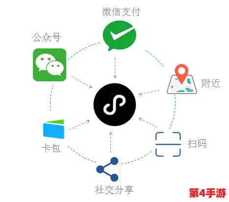 137尺寸图片的应用场景：用户评价揭示其在电商营销与社交媒体中的独特价值与广泛适用性