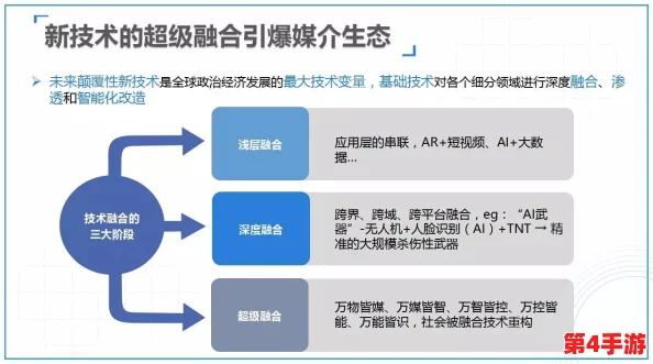 大象传媒2024年人口：解析未来趋势与社会影响，助力经济发展新机遇