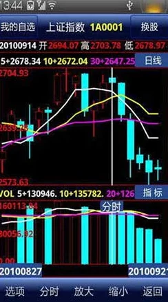 400大看免费行情的软件：炒股不再盲目,一键掌握市场脉搏,轻松实现财富自由梦