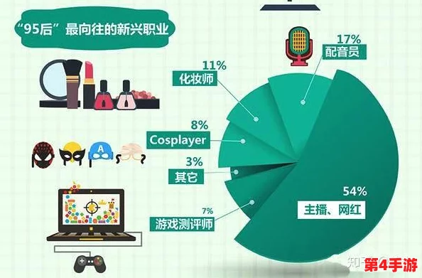 404黄污：当下网络文化中的争议与反思，如何影响年轻一代的价值观？