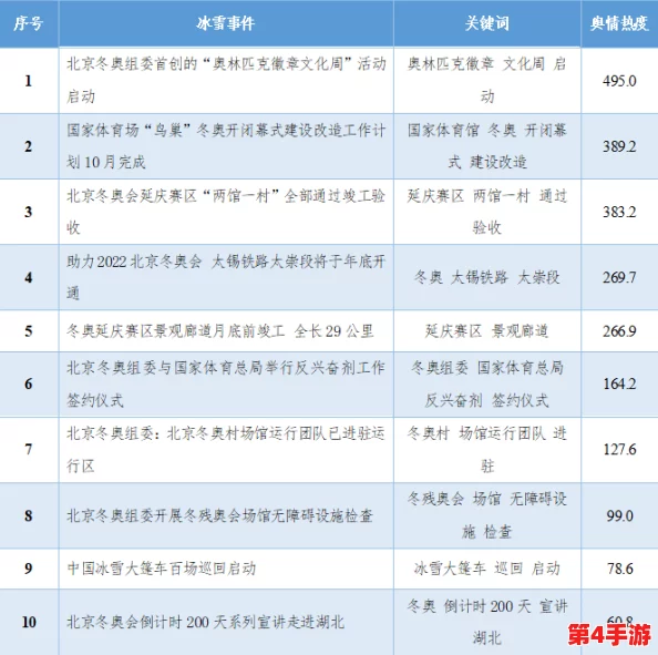 apweilusi：全面解析这款神奇产品，用户评价和专家推荐一网打尽