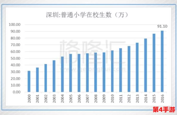 91精产国品一二三产区区别在：用户深度解析各区特点与品质差异，让你选购不再迷茫