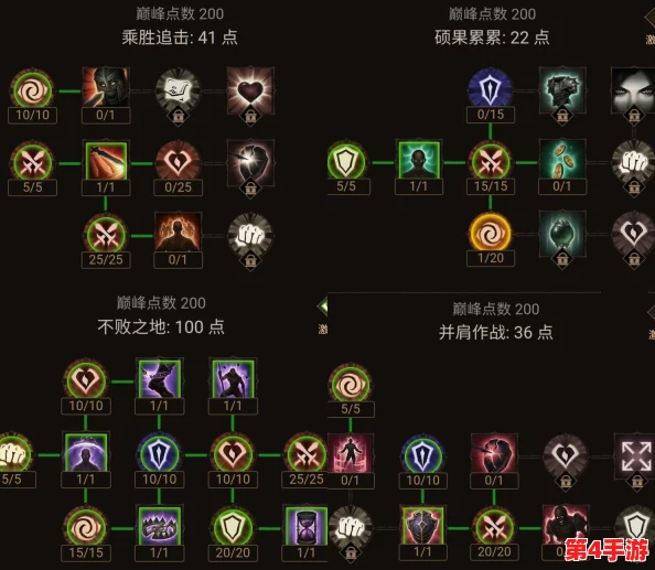 暗黑破坏神不朽:法师技能配置策略,高效加点指南与实战应用技巧 暗黑破坏神不朽:法师技能配置策略,高效加点指南与实战应用技巧