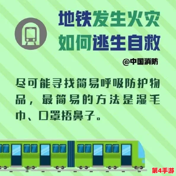 地铁逃生新风尚:探索既实用又高颜值的顶级装备搭配秘籍 地铁逃生新风尚:探索既实用又高颜值的顶级装备搭配秘籍
