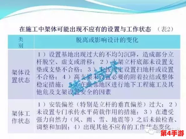 “十八模版本”评析:深度解析其在当代文化中的影响与价值 “十八模版本”评析:深度解析其在当代文化中的影响与价值