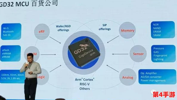 17c一:深度解析其在现代科技中的应用与影响,揭示背后的创新理念与发展趋势 17c一:深度解析其在现代科技中的应用与影响,揭示背后的创新理念与发展趋势