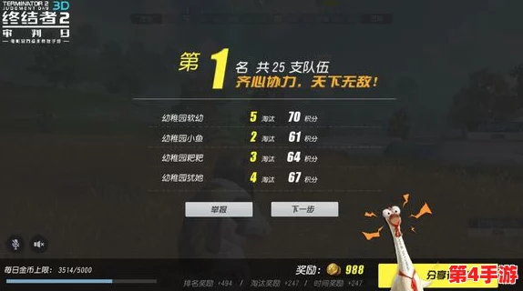 2024年度火爆榜单揭晓:全球玩家疯迷的顶级吃鸡手游精选与趋势分析 2024年度火爆榜单揭晓:全球玩家疯迷的顶级吃鸡手游精选与趋势分析