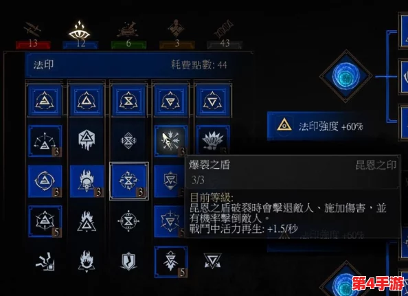 《巫师3》装备进阶全攻略:从基础到传奇的强化与升级技巧详解 《巫师3》装备进阶全攻略:从基础到传奇的强化与升级技巧详解