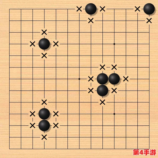 楚晚宁张腿放棋子磨角:深度解读女性在围棋领域的挑战和突破 楚晚宁张腿放棋子磨角:深度解读女性在围棋领域的挑战和突破