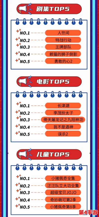 病勤楼栋1-12未增减，用户对服务态度表示满意，期待更好的环境