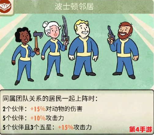 克罗格全面剖析:辐射避难所Online中的顶尖英雄,属性技能与实战表现详览图鉴 克罗格全面剖析:辐射避难所Online中的顶尖英雄,属性技能与实战表现详览图鉴