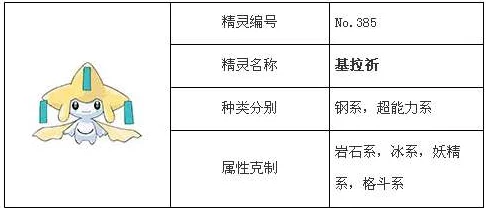 《口袋妖怪：漆黑魅影探险指南》解锁神秘基拉祈，全面提升游戏生存策略与捕捉技巧