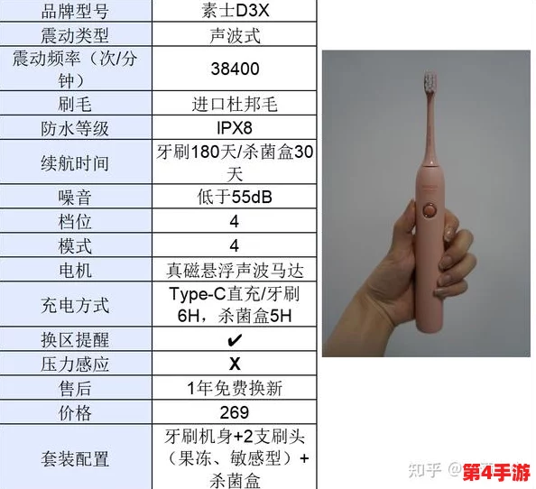eessue步枪区：用户评价如何？瞧瞧这些真实的反馈和使用体验，了解它的优缺点！